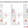 Топливный блок SteelHeat S-LINE 800 фото 3