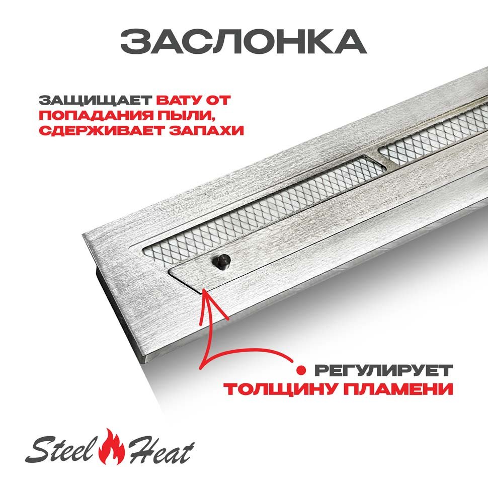 Топливный блок SteelHeat S-LINE 500