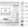 Автоматический биокамин Lux Fire Smart Flame 600 RC фото 9